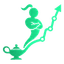 TradingGenie
